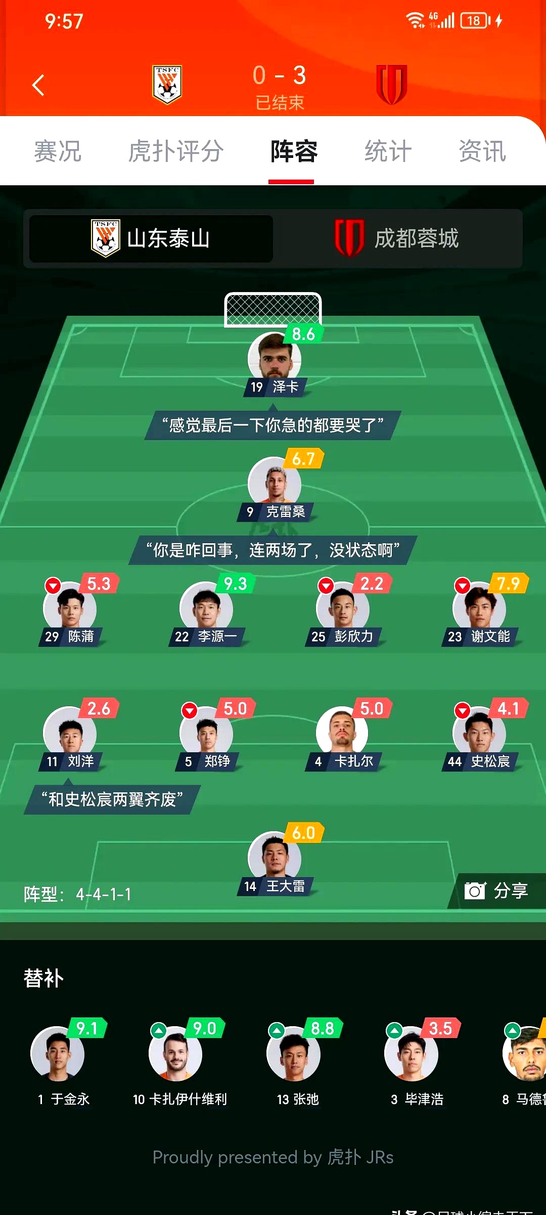 开云中国体育平台入口包含中超赛程吃紧；罗马赛后战术微调；气氛紧张；球队文化再被提及的词条